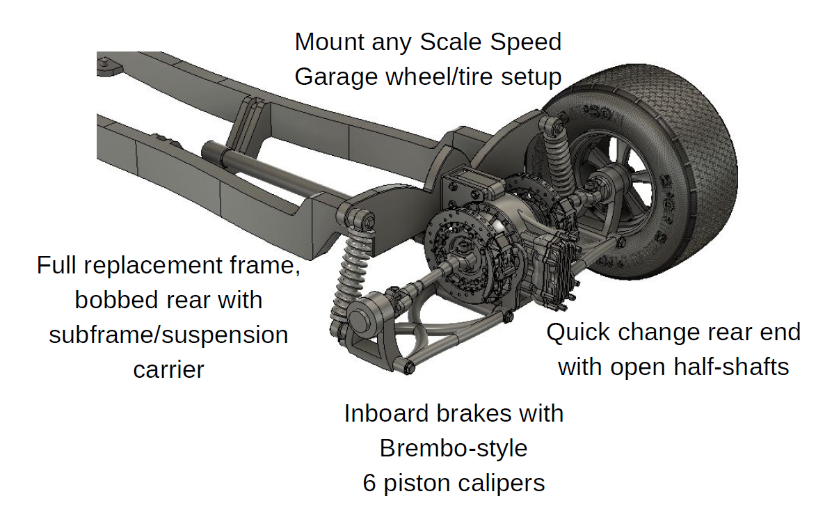 Model T IRS Frame Kit - image 8